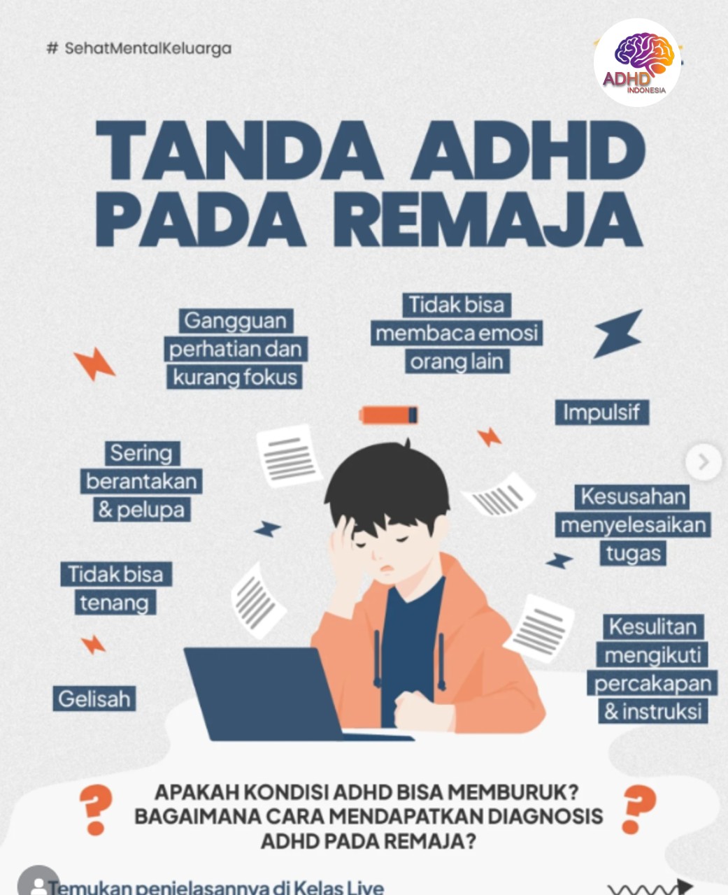 Screening ADHD Non-Diagnostik: Edukasi Awal bagi Orang Tua di Kabupaten Cianjur